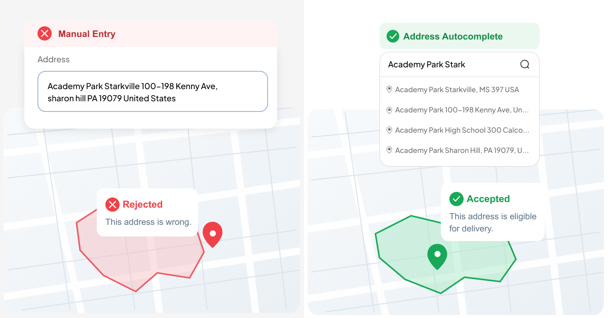 Diagram comparing a mistyped address rejected by a delivery zone against an autocompleted address accepted