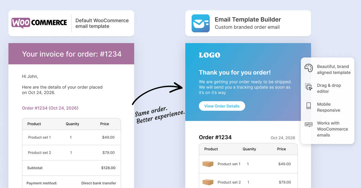 Side-by-side comparison of a default WooCommerce order confirmation email next to a branded template built with CodePros Email Template Builder
